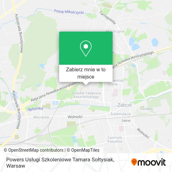 Mapa Powers Usługi Szkoleniowe Tamara Sołtysiak