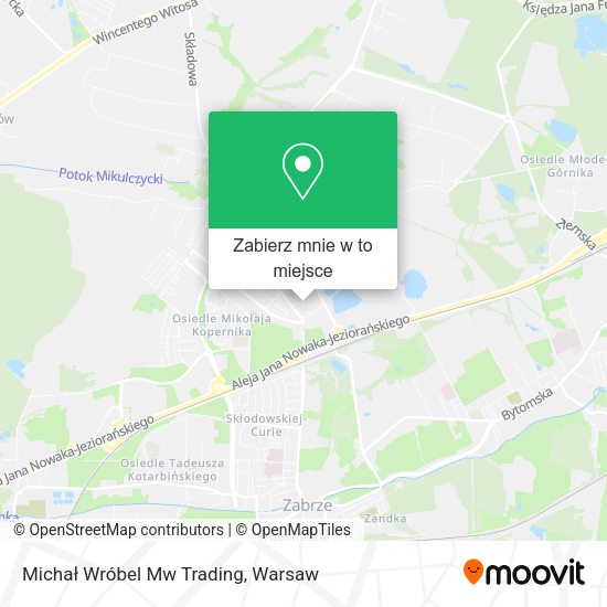 Mapa Michał Wróbel Mw Trading