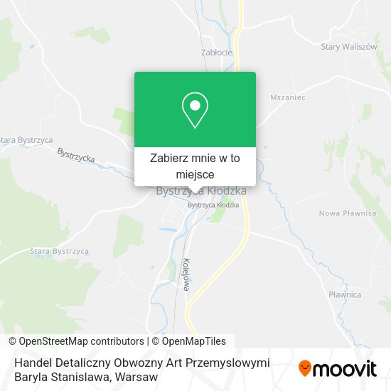 Mapa Handel Detaliczny Obwozny Art Przemyslowymi Baryla Stanislawa