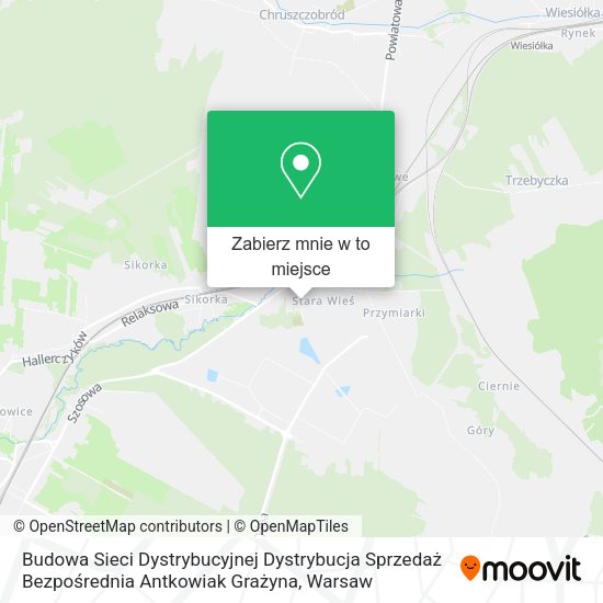 Mapa Budowa Sieci Dystrybucyjnej Dystrybucja Sprzedaż Bezpośrednia Antkowiak Grażyna