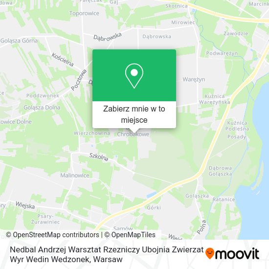 Mapa Nedbal Andrzej Warsztat Rzezniczy Ubojnia Zwierzat Wyr Wedin Wedzonek