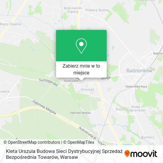 Mapa Kleta Urszula Budowa Sieci Dystrybucyjnej Sprzedaż Bezpośrednia Towarów