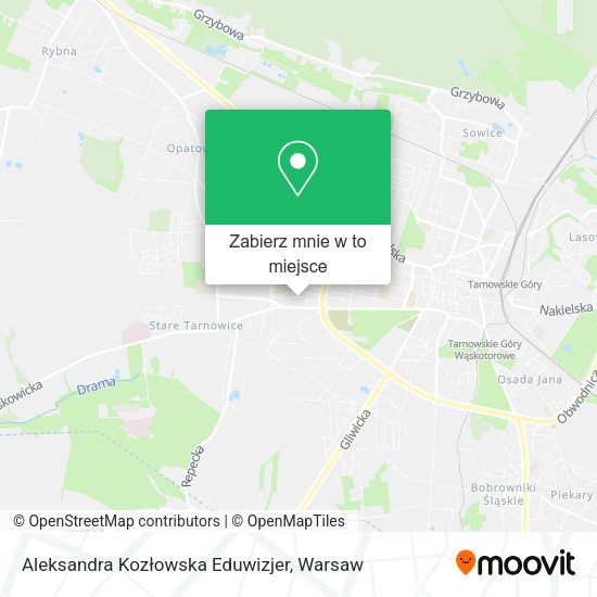 Mapa Aleksandra Kozłowska Eduwizjer