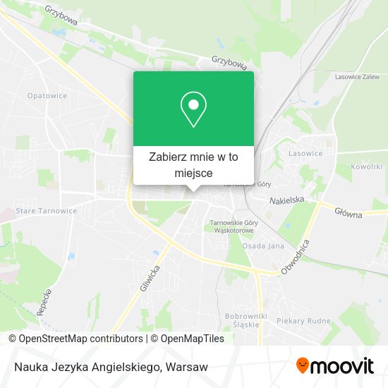 Mapa Nauka Jezyka Angielskiego