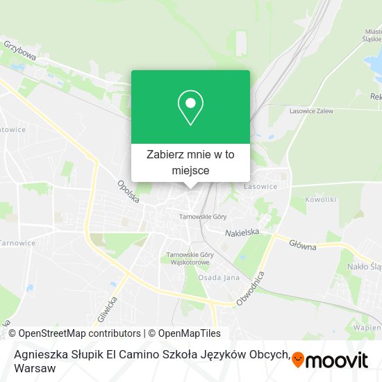 Mapa Agnieszka Słupik El Camino Szkoła Języków Obcych