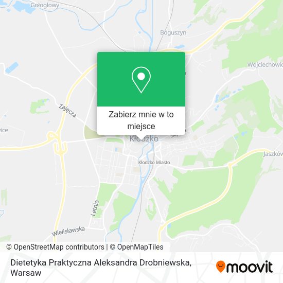 Mapa Dietetyka Praktyczna Aleksandra Drobniewska