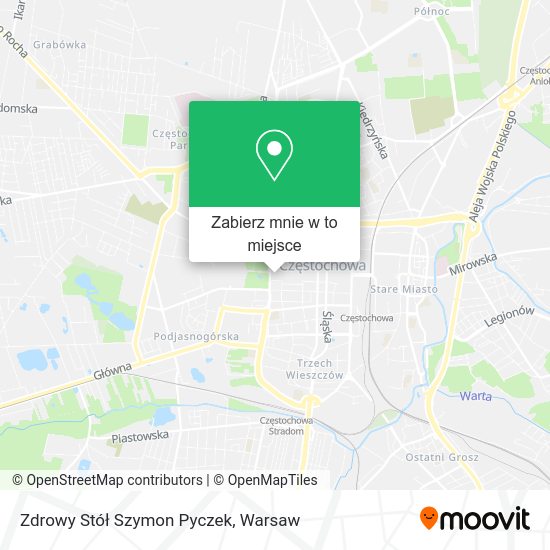 Mapa Zdrowy Stół Szymon Pyczek