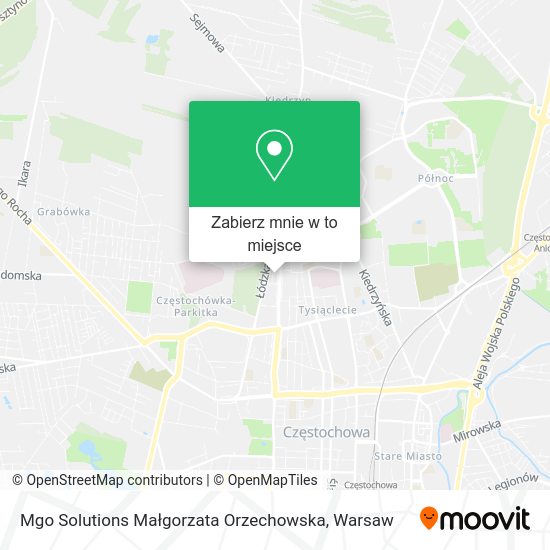 Mapa Mgo Solutions Małgorzata Orzechowska