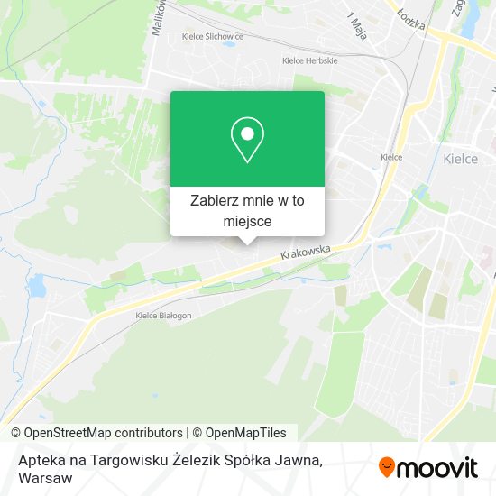 Mapa Apteka na Targowisku Żelezik Spółka Jawna