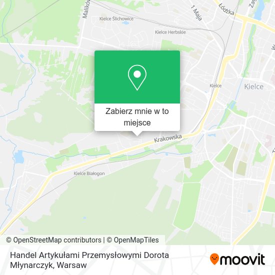 Mapa Handel Artykułami Przemysłowymi Dorota Młynarczyk