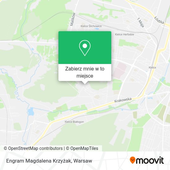 Mapa Engram Magdalena Krzyżak