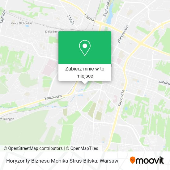 Mapa Horyzonty Biznesu Monika Strus-Bilska