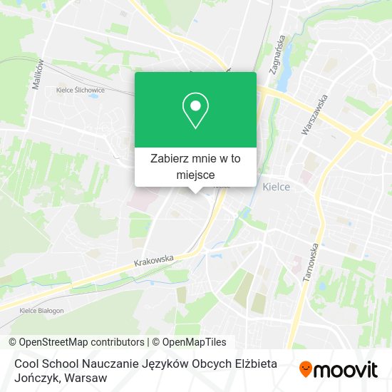 Mapa Cool School Nauczanie Języków Obcych Elżbieta Jończyk