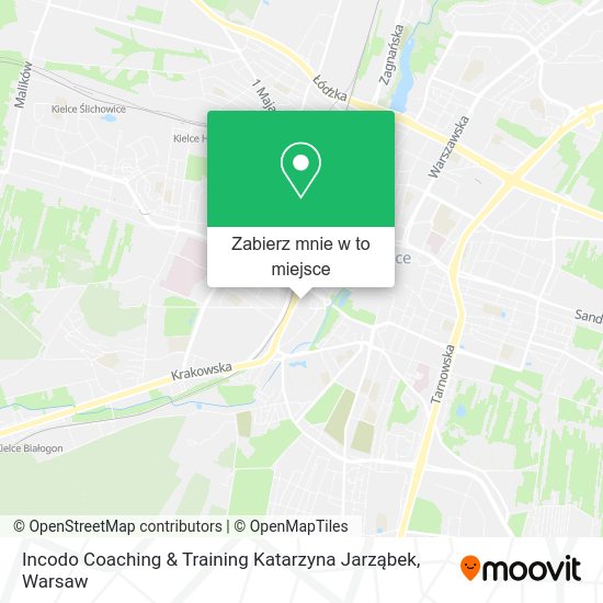 Mapa Incodo Coaching & Training Katarzyna Jarząbek