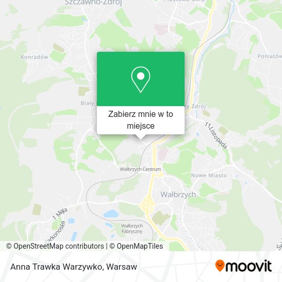 Mapa Anna Trawka Warzywko