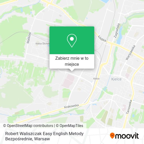 Mapa Robert Waliszczak Easy English Metody Bezpośrednie