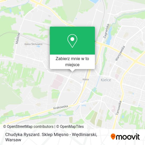 Mapa Chudyka Ryszard. Sklep Mięsno - Wędliniarski