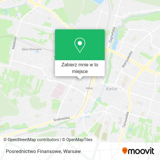 Mapa Posrednictwo Finansowe