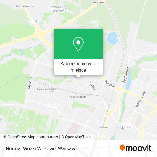 Mapa Norma. Wózki Widłowe