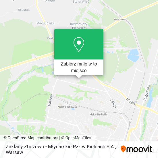 Mapa Zakłady Zbożowo - Młynarskie Pzz w Kielcach S.A.