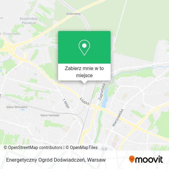 Mapa Energetyczny Ogród Doświadczeń