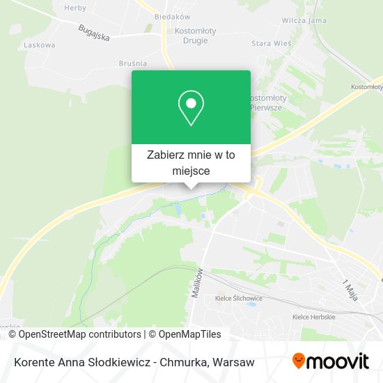 Mapa Korente Anna Słodkiewicz - Chmurka