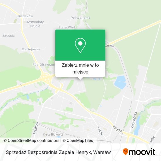 Mapa Sprzedaż Bezpośrednia Zapała Henryk