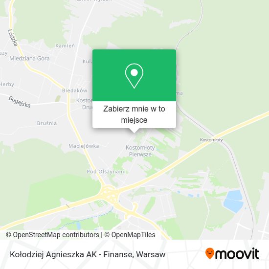 Mapa Kołodziej Agnieszka AK - Finanse