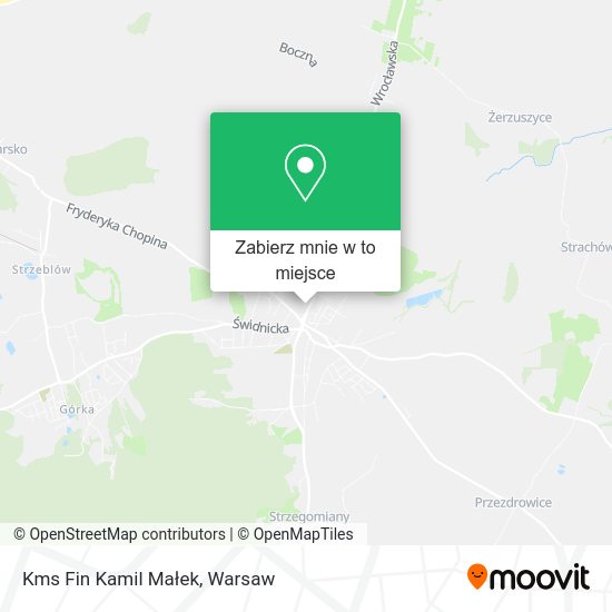 Mapa Kms Fin Kamil Małek