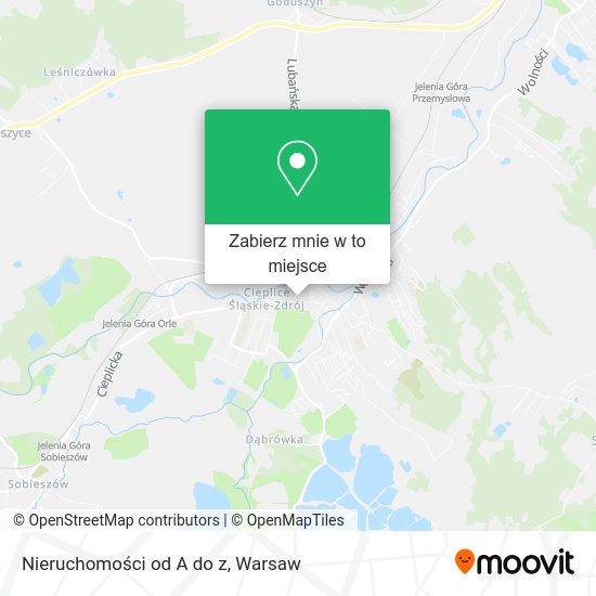 Mapa Nieruchomości od A do z