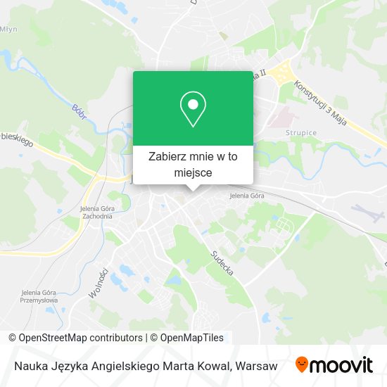 Mapa Nauka Języka Angielskiego Marta Kowal