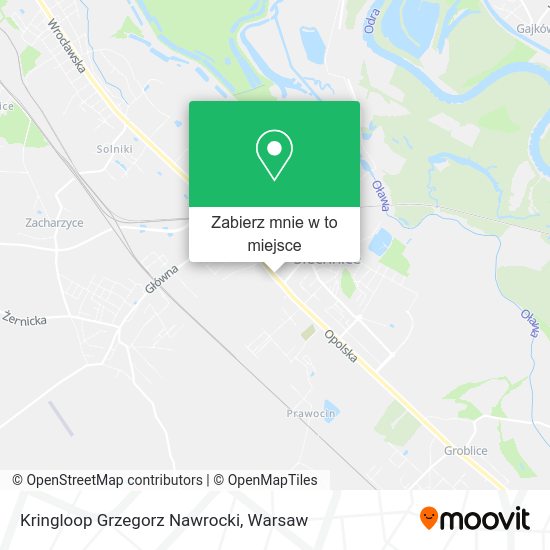 Mapa Kringloop Grzegorz Nawrocki