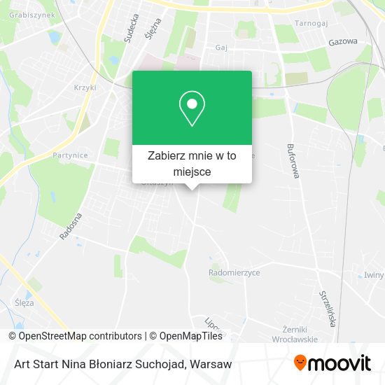 Mapa Art Start Nina Błoniarz Suchojad