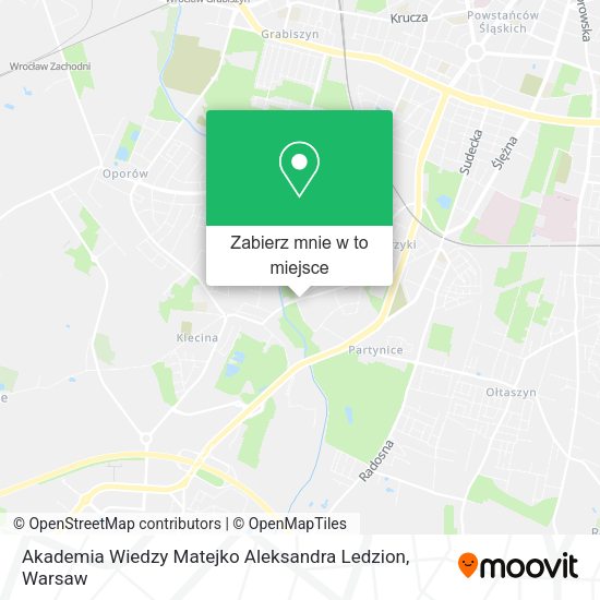 Mapa Akademia Wiedzy Matejko Aleksandra Ledzion