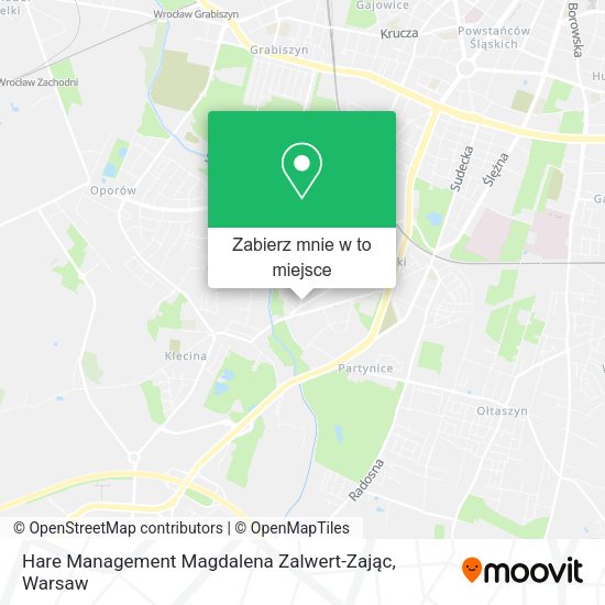 Mapa Hare Management Magdalena Zalwert-Zając