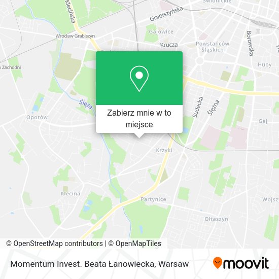 Mapa Momentum Invest. Beata Łanowiecka