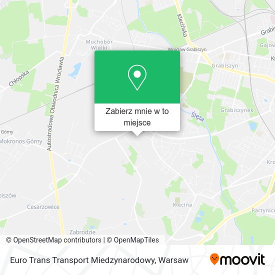 Mapa Euro Trans Transport Miedzynarodowy