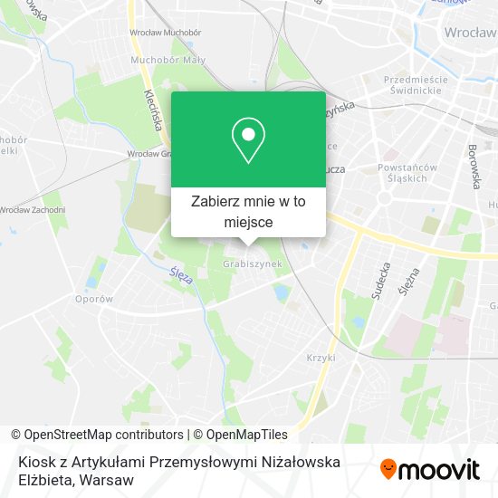 Mapa Kiosk z Artykułami Przemysłowymi Niżałowska Elżbieta