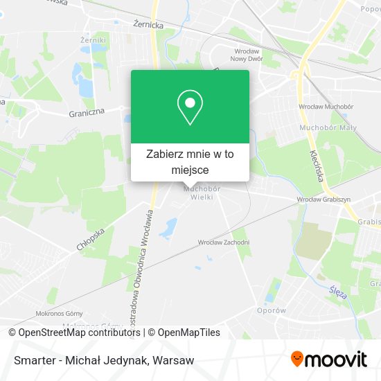 Mapa Smarter - Michał Jedynak