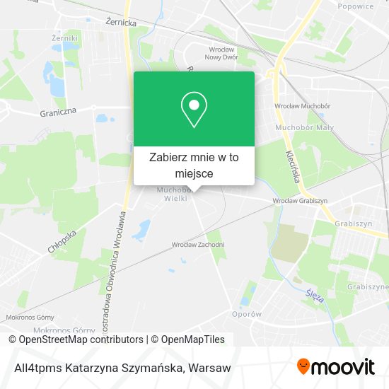 Mapa All4tpms Katarzyna Szymańska