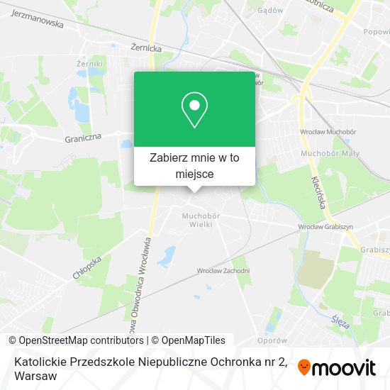 Mapa Katolickie Przedszkole Niepubliczne Ochronka nr 2