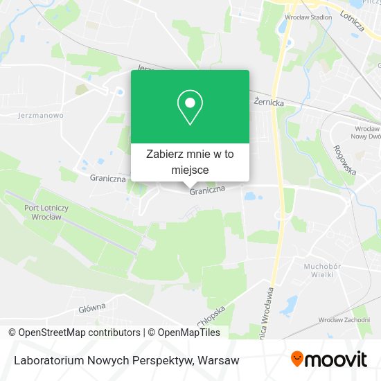 Mapa Laboratorium Nowych Perspektyw