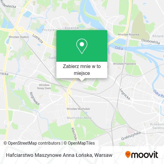 Mapa Hafciarstwo Maszynowe Anna Łońska