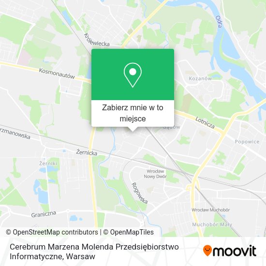 Mapa Cerebrum Marzena Molenda Przedsiębiorstwo Informatyczne