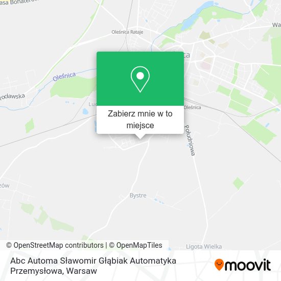 Mapa Abc Automa Sławomir Głąbiak Automatyka Przemysłowa