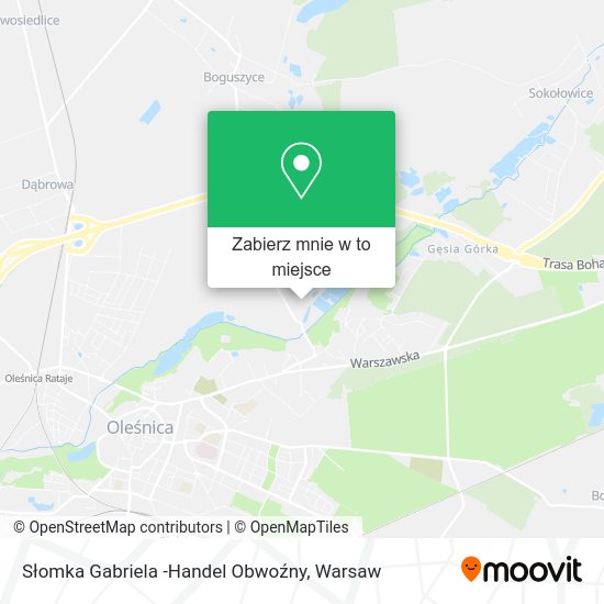 Mapa Słomka Gabriela -Handel Obwoźny