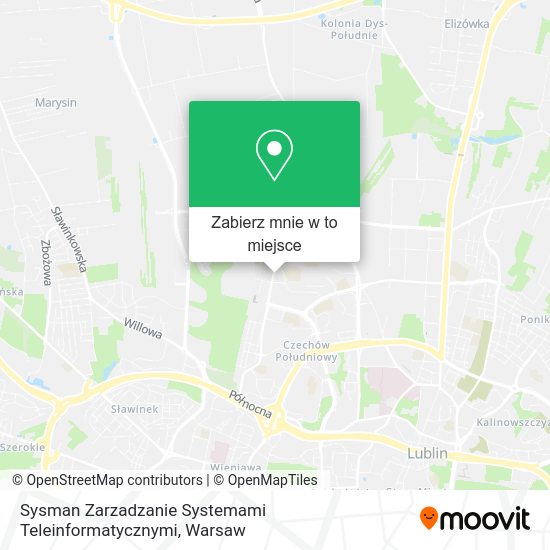 Mapa Sysman Zarzadzanie Systemami Teleinformatycznymi