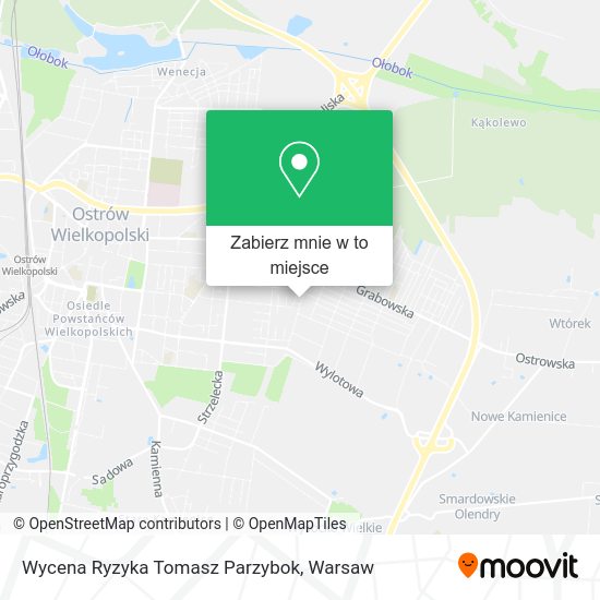 Mapa Wycena Ryzyka Tomasz Parzybok