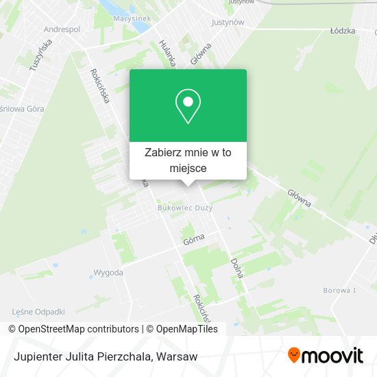 Mapa Jupienter Julita Pierzchala