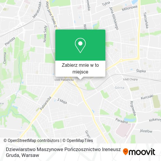 Mapa Dziewiarstwo Maszynowe Pończosznictwo Ireneusz Gruda